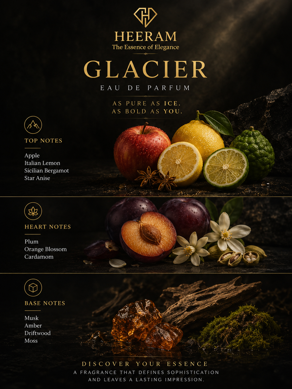 Glacier Eau De Parfum For Men 20ml