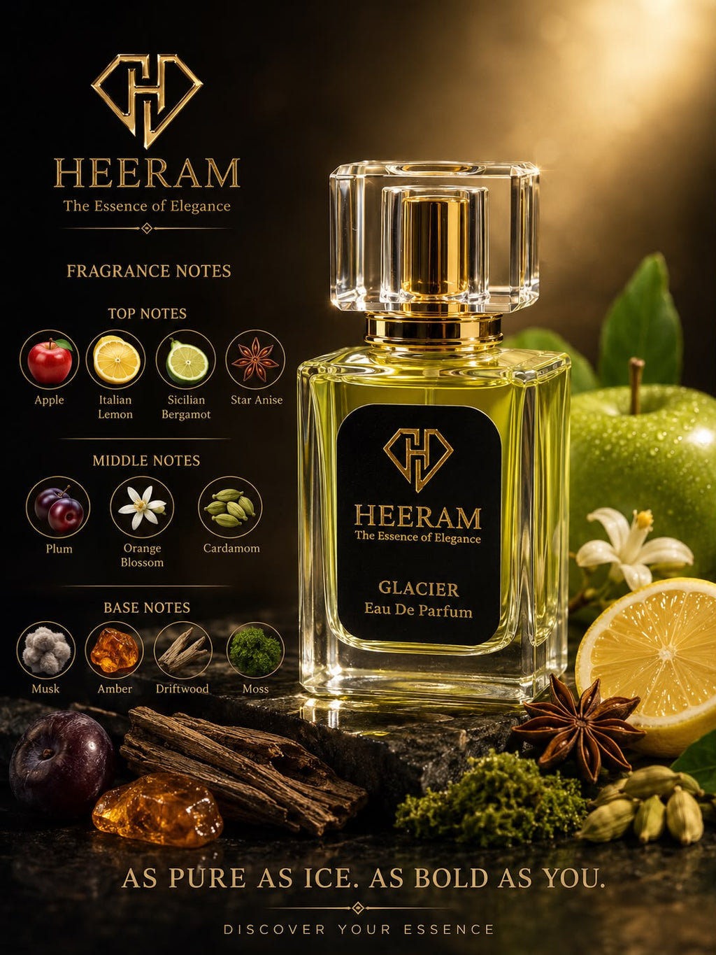 Glacier Eau De Parfum for Men