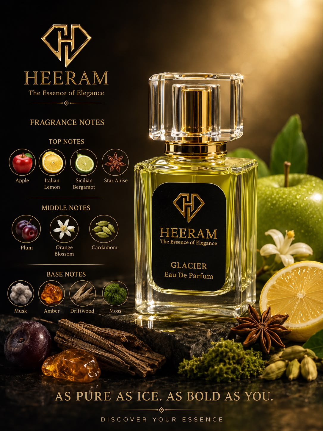 Glacier Eau De Parfum for Men